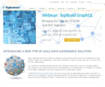 TopQuadrant.com(TopQuadrant, Inc) Screenshot