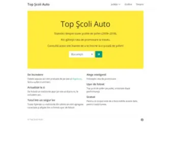 Topscoliauto.ro(Statistici despre şcolile auto) Screenshot