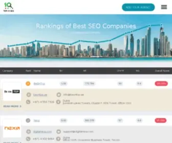 Topseos.ae(Rankings of Best SEO Companies & PPC Companies in UAE SEO Company) Screenshot