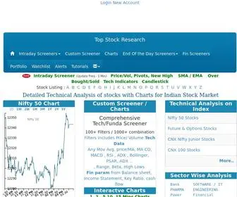 Topstockresearch.com(Technical Stock Screener) Screenshot