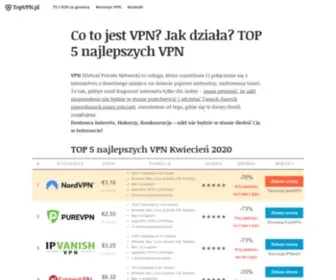 TopVPN.pl(Ranking TOP 5 Najlepszych VPN) Screenshot