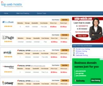 Topwebhosts.org(Web Hosting directory & Resources) Screenshot