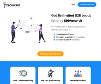 Torchleads.com(Torch Leads) Screenshot