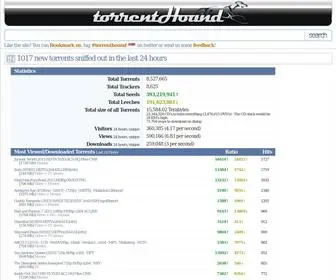 Torrenthound.to(Download) Screenshot