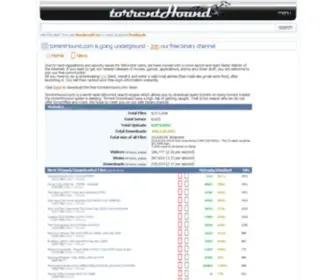 Torrenthounds.com(Sniffing) Screenshot