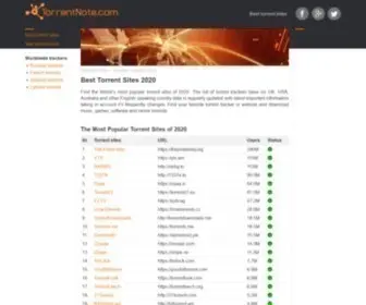 Torrentnote.com(The World’s most popular torrent sites of 2024 without registration. The list of torrent trackers) Screenshot