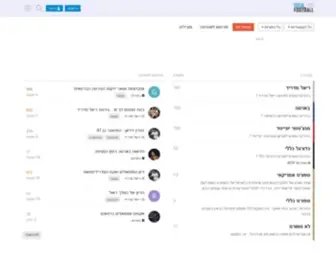 Totalfootball.co.il(TotalFootball) Screenshot