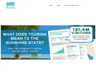 Tourismworksforflorida.org(Tourism Works for Florida) Screenshot