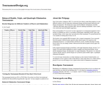 Tournamentdesign.org(Tournament plans you can use) Screenshot