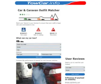 Towcar.eu(Find out how your car and caravan match to ensure that your outfit) Screenshot