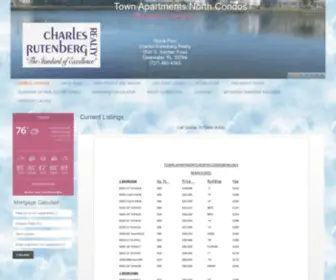 Townapartmentsnorthcondos.com(Current Listings) Screenshot