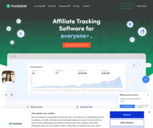Trackdesk.com(Trackdesk) Screenshot