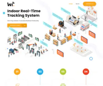 Trackwi.com(Indoor Real) Screenshot