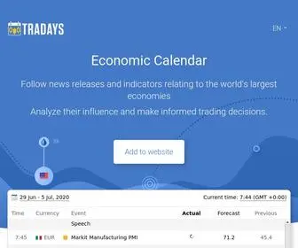 Tradays.com(Tradays economic calendar and mobile applications) Screenshot