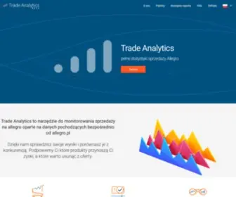 Tradeanalytics.pl(Trade Analytics) Screenshot