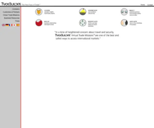 Tradebuilders.com(Tradebuilders) Screenshot