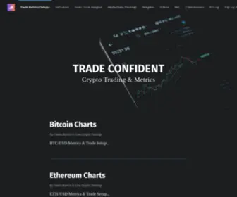 Tradeconfident.io(Trade Confident) Screenshot