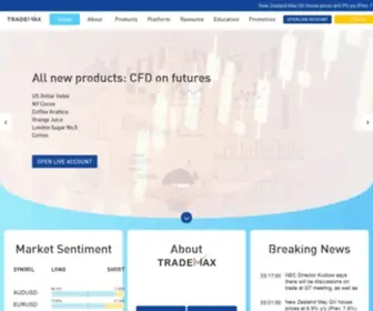 Trademax.global(Trademax global) Screenshot