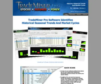 Trademinerpro.com(Scan for Market Cycles & Trends) Screenshot