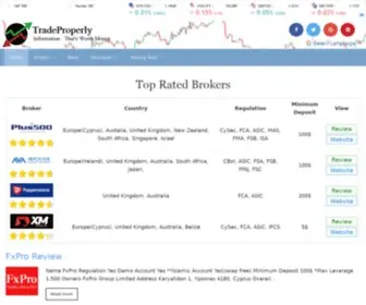 Tradeproperly.com(That's Worth Money) Screenshot