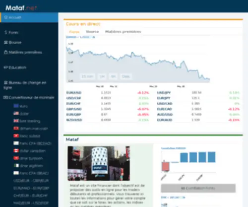 Trader-Finance.fr(Trader Finance) Screenshot