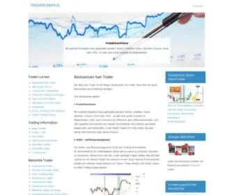 Tradercampus.de(Basiswissen fuer Trader) Screenshot