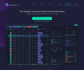 Tradersync.com(Futures and Options)) Screenshot