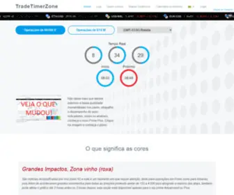 Tradertimerzone.com.br(TradeTimerZone) Screenshot