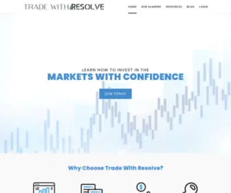 Tradewithresolve.com(Trade With Resolve) Screenshot