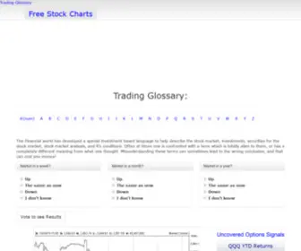 Trading-Glossary.com(Trading Glossary Financial Glossary Business Glossary for traders) Screenshot