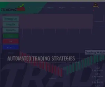 Trading123.net(Trading123 Best Automated Trading Strategies And Indicators) Screenshot