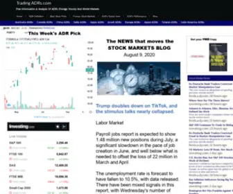 Tradingadr.com(Trading-ADRs.com-home) Screenshot