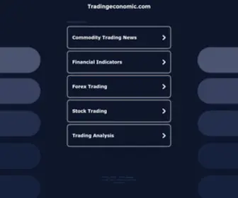 Tradingeconomic.com(Tradingeconomic) Screenshot