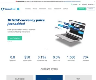 Tradingforex.com(Forex Trading) Screenshot
