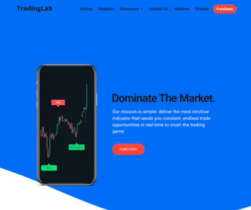 Tradinglab.ai(Private Indicator) Screenshot