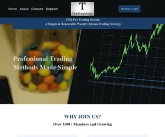 Tradingology.com(Trading) Screenshot