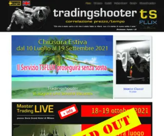Tradingshooter.it(TS-Home) Screenshot