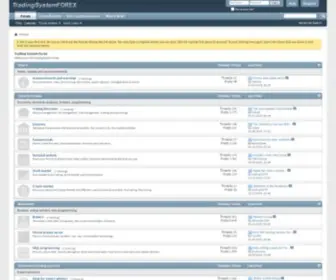 Tradingsystemforex.com(Trading System Forex) Screenshot