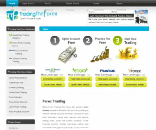 Tradingtheforex.com.au(Forex Trading) Screenshot
