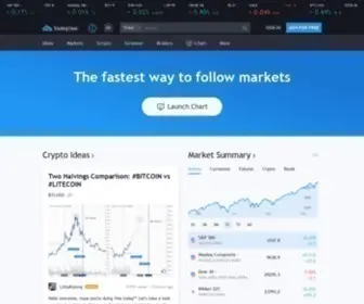 TradingView.com(Track All Markets) Screenshot