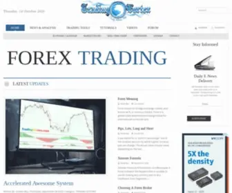 TradingVortex.com(Trading Vortex) Screenshot