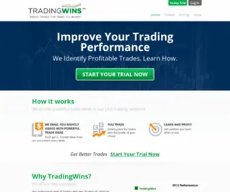 Tradingwins.com(TradingWins Team) Screenshot