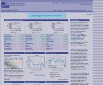 Traducer.de(Technische) Screenshot