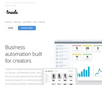 Traede.com(The B2B ecommerce platform for fashion and lifestyle) Screenshot