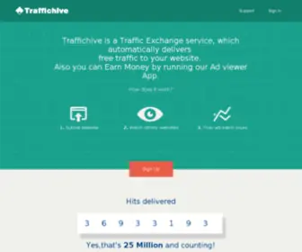 Traffichive.com(Marketing Funnels Made Easy) Screenshot