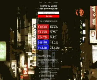 Trafuka.com(Traffic & Value for any website) Screenshot