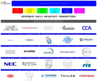 Transmitter.be(Shortwave Radio Broadcast Transmitters) Screenshot