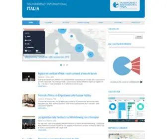 Transparency.it(Transparency International Italia) Screenshot
