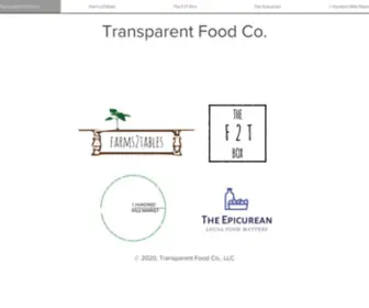 Transparentfood.co(Local Food) Screenshot