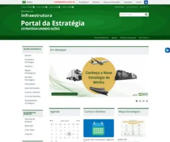 Transportes.gov.br(Página Inicial) Screenshot